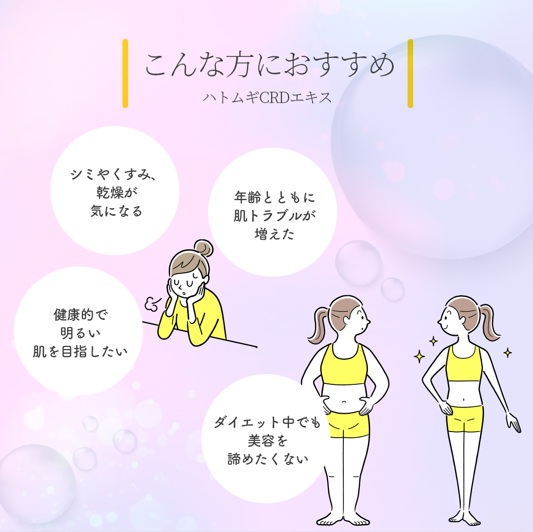 ハトムギCRDエキス 美肌 美容サプリメント