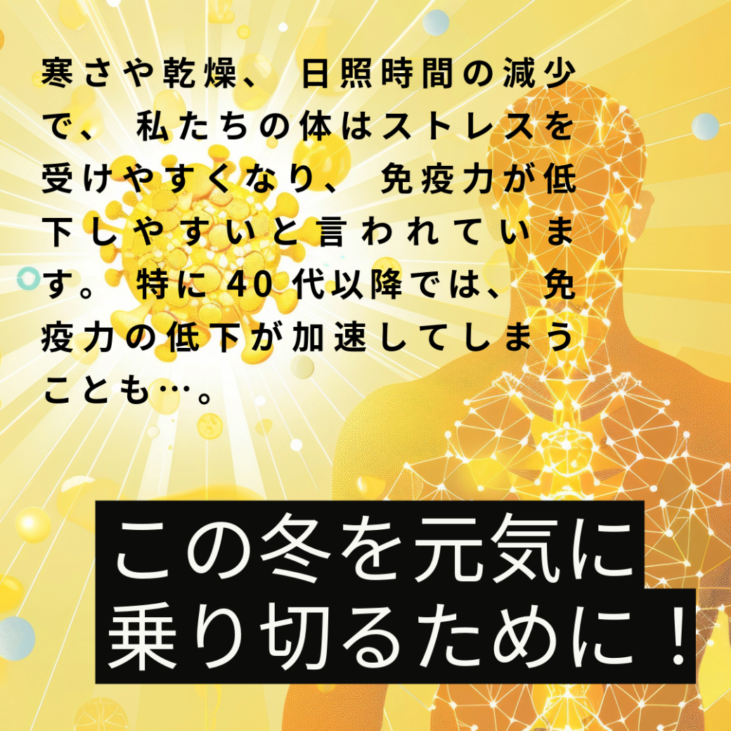 年齢を重ねても今もてます 美と健康の新革命 PrimeNMN15000